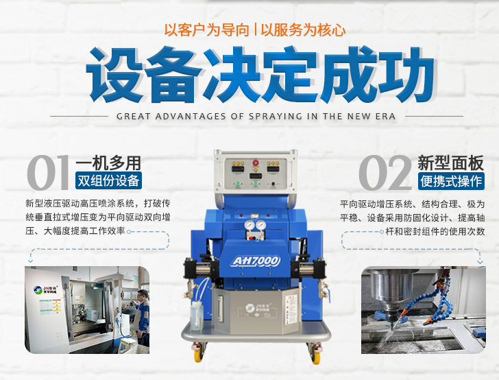 聚氨酯發泡機